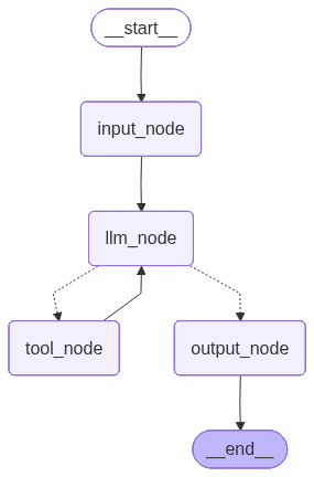 image-20260529172516935